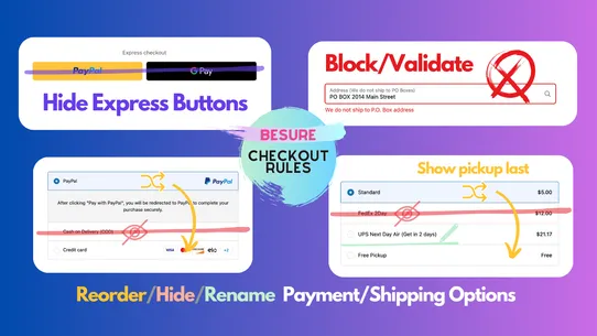 BeSure Checkout Rules screenshot