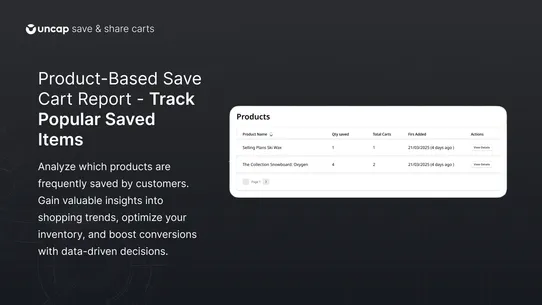 Uncap Save &amp; Share Carts screenshot