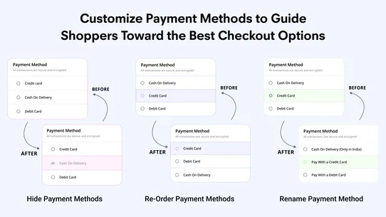 Uncap Checkout Rules screenshot