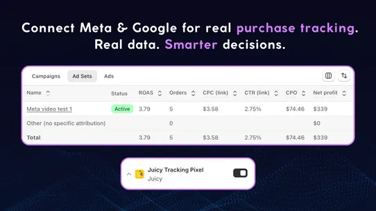 Juicy Attribution &amp; Profit screenshot