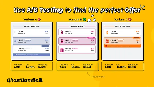 GhostBundle A/B Test &amp; Widgets screenshot