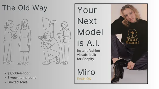 Miro Fashion – AI Model Photos screenshot