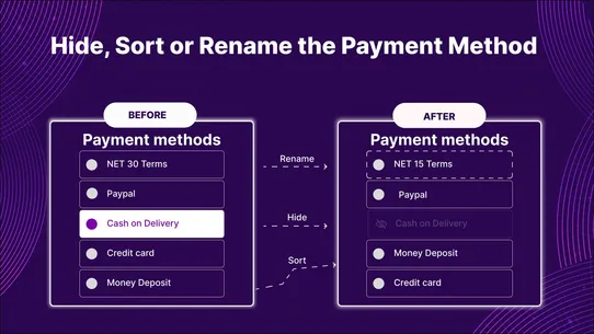 Hide Payment Methods: Cypher screenshot
