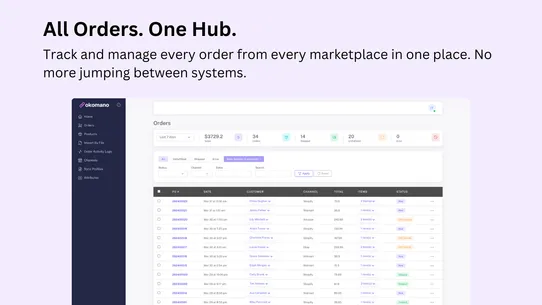 Okomano Multi‑Channel Orders screenshot