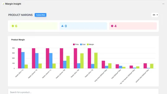 Margin Insight screenshot