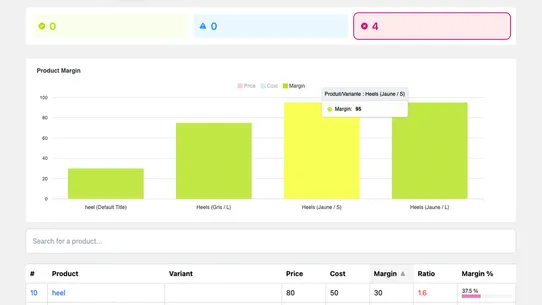 Margin Insight screenshot