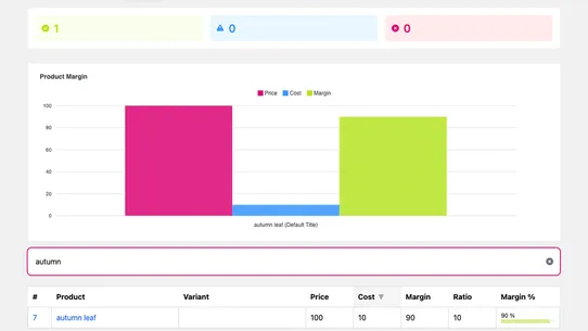 Margin Insight screenshot