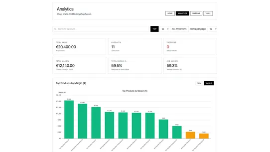 Margin Insight screenshot