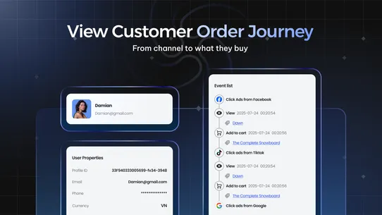 ᵗᵖ Google Ads Tracking &amp; Ga4 screenshot