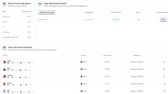 Flowganise screenshot