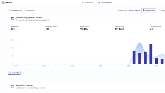 Flowganise screenshot