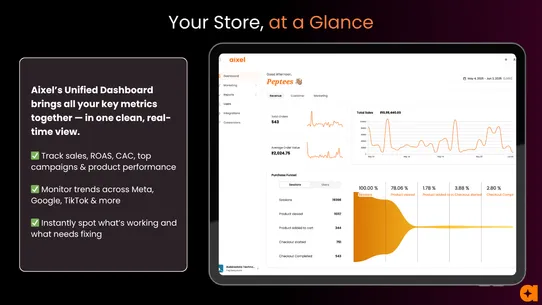Meta Pixel &amp; Insights by Aixel screenshot