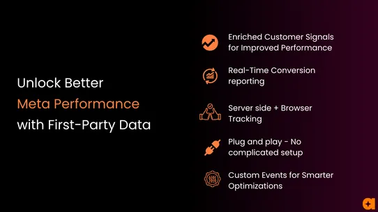 Meta Pixel &amp; Insights by Aixel screenshot