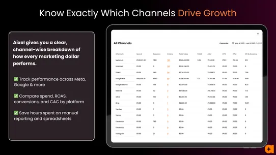 Meta Pixel &amp; Insights by Aixel screenshot