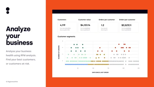 Loyal | Customer Segments screenshot