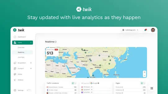 Analytics &amp; Boosters by Twik screenshot