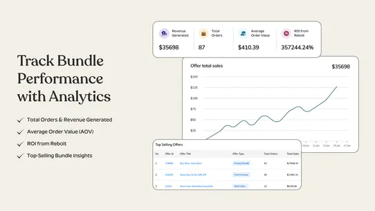 Rebolt ‑ Bundle Product screenshot