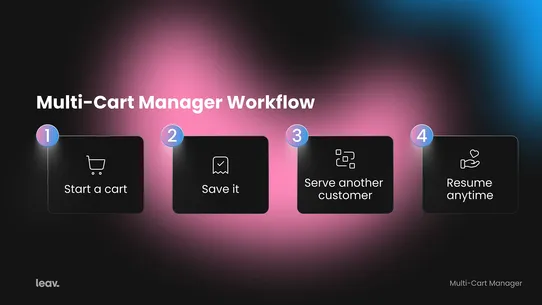 Leav | Cart Manager for POS screenshot