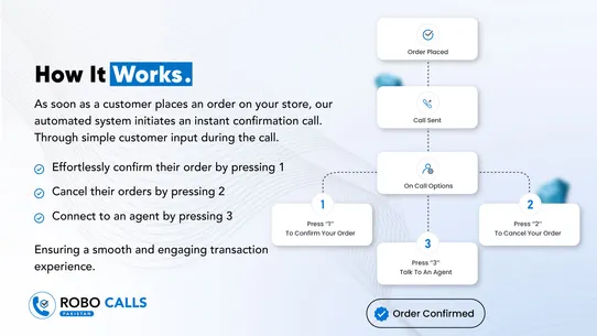 Robo Calls PK screenshot