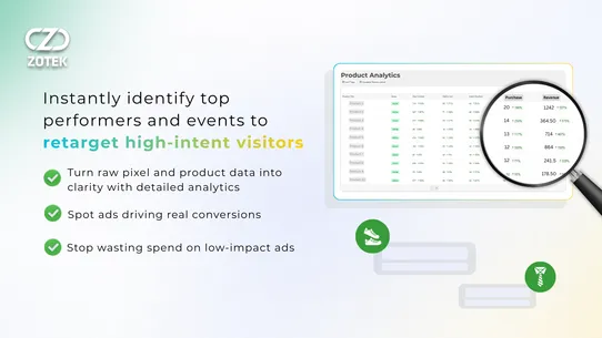 Ⓩ TikTok Pixel Meta Pixel Feed screenshot
