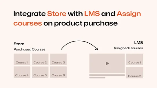 SyncUP: Users and Course Sync screenshot