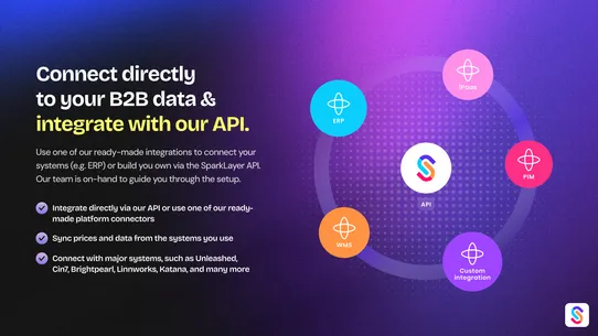 SparkLayer B2B &amp; Wholesale screenshot