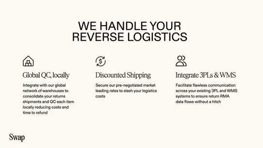 Swap Shipping &amp; Returns screenshot