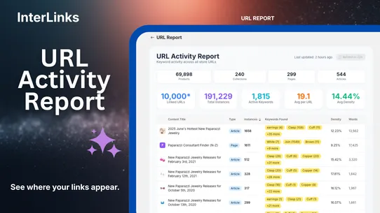 InterLinks: Auto Link Manager screenshot