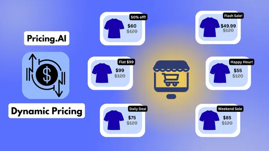 Pricing.AI ‑ Dynamic Pricing screenshot