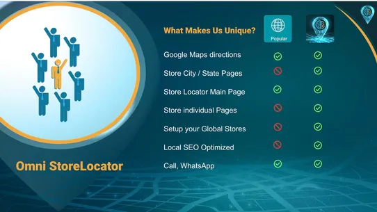 Omni Store Locator screenshot