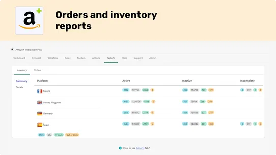 CS Amazon Product Sync screenshot