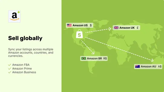 CS Amazon Product Sync screenshot