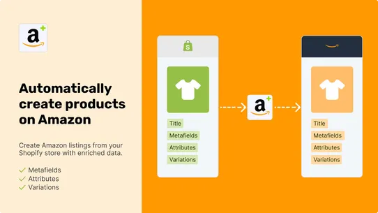 CS Amazon Product Sync screenshot
