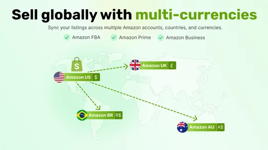 CS Amazon Integration &amp; Sync screenshot