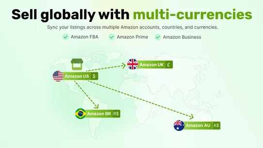 CS Amazon Integration &amp; Sync screenshot