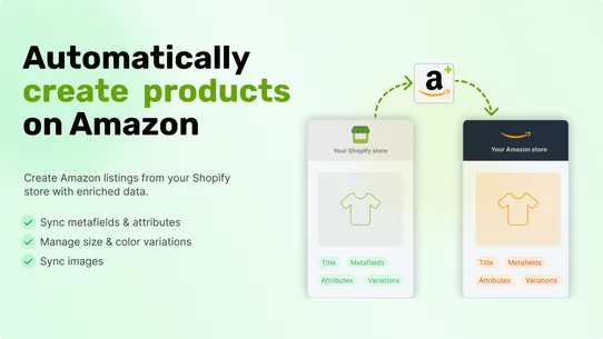 CS Amazon Integration &amp; Sync screenshot