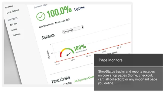 ShopStatus Performance Monitor screenshot