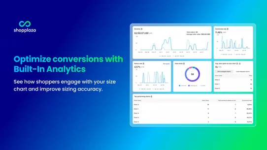MP Size Chart &amp; Size Guide screenshot