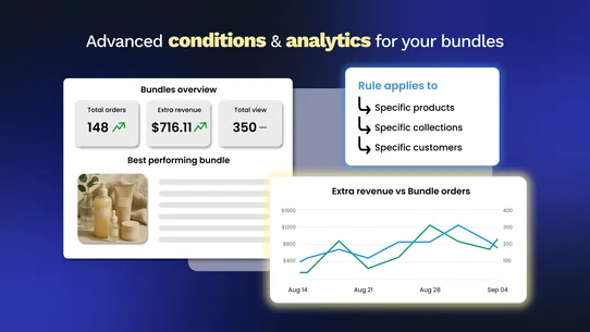 Saleup: Product Bundles App screenshot