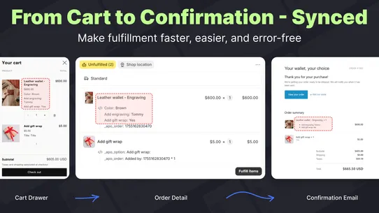 Avis Product Options, Variants screenshot