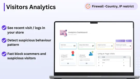 Firewall‑Country, IP restrict screenshot