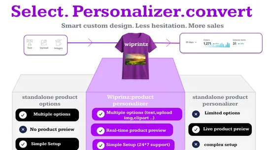 Product Personalizer APP screenshot
