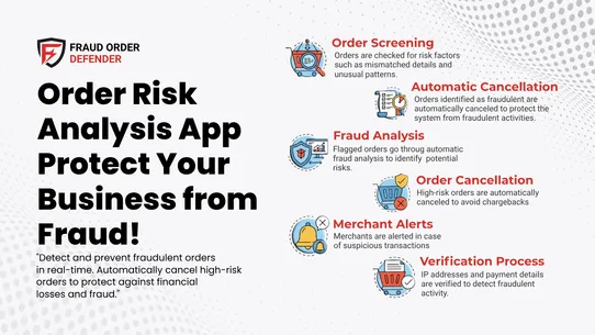 Fraud Order Defender screenshot