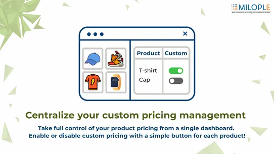 Custom price screenshot