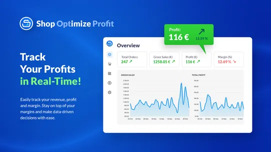 Shop Optimize Profit screenshot
