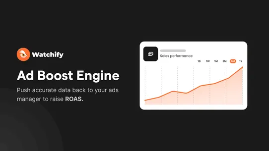 Watchify ‑ UTM Tracking screenshot