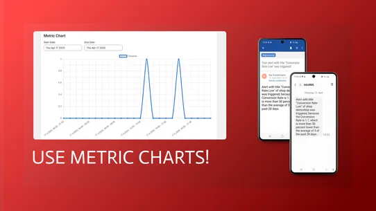 Analertics | Analytics Alerts screenshot