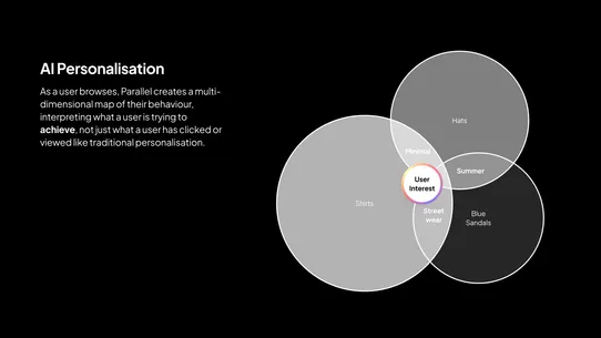 Parallel AI Search &amp; CRO screenshot