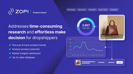 Zopi: Dropshipping Analysis screenshot