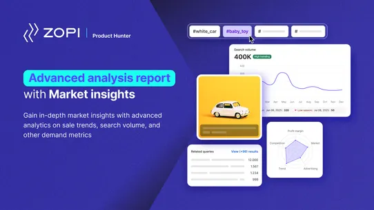 Zopi: Dropshipping Analysis screenshot